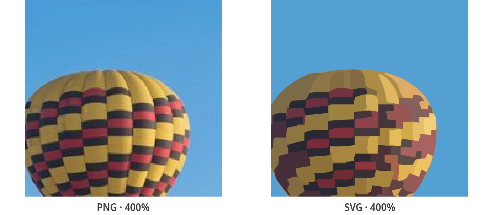 400% zoom on the balloon: JPEG blur and pixels on the left, posterized vector colors on the right.